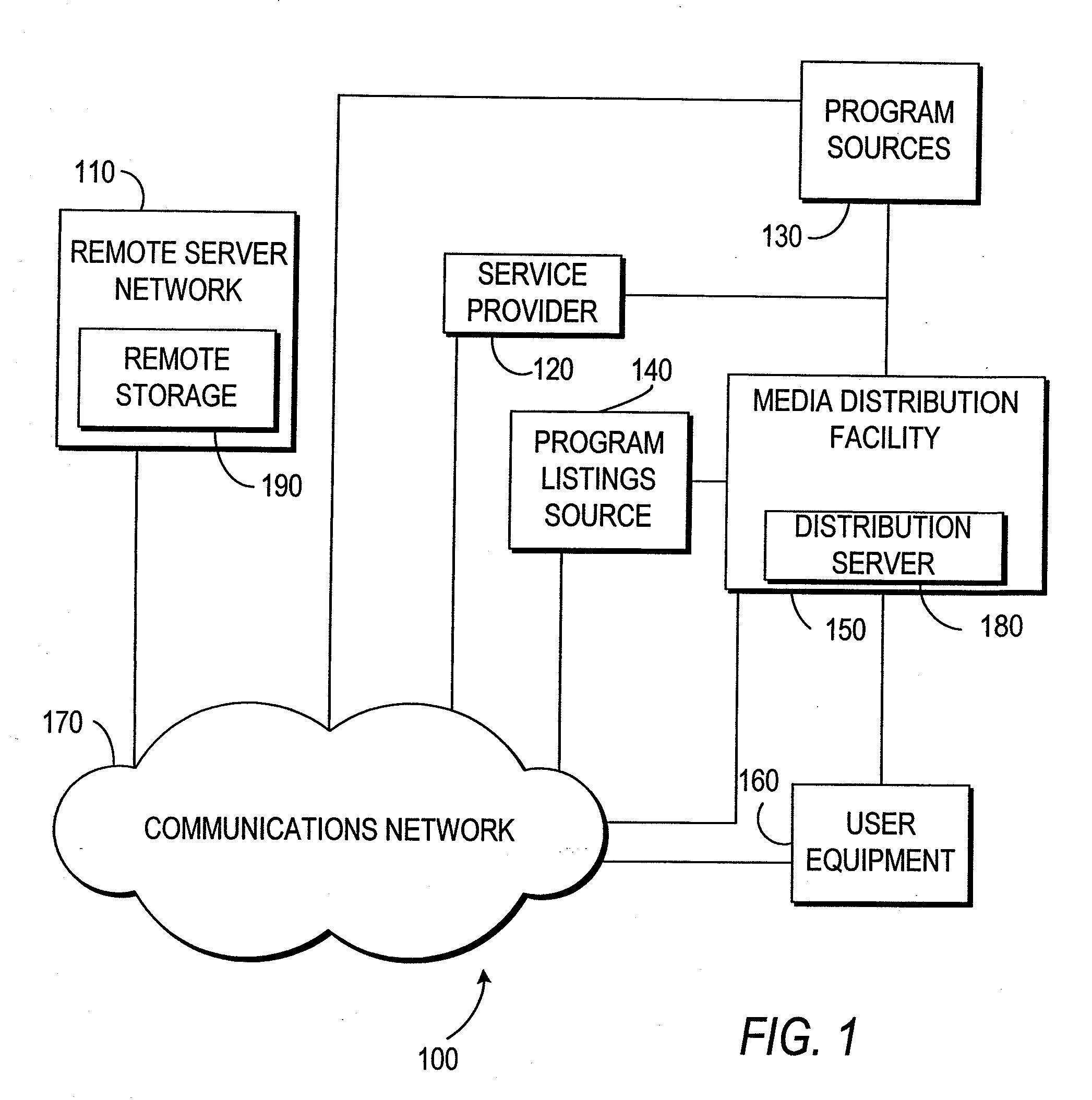 Systems and methods for providing storage of data on servers in an on-demand media delivery system