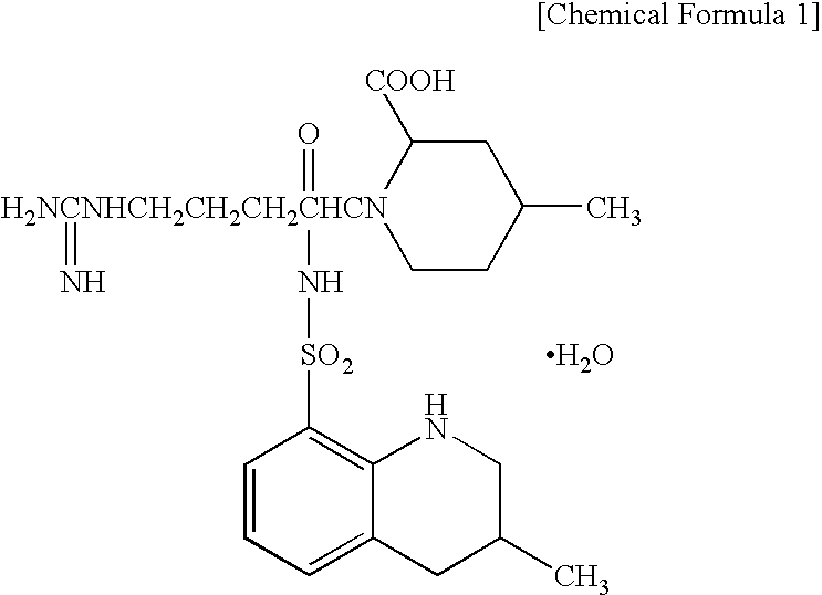 Controlled Drug-Release Composition and Drug-Releasable Medical Device