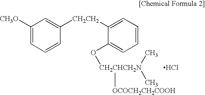 Controlled Drug-Release Composition and Drug-Releasable Medical Device