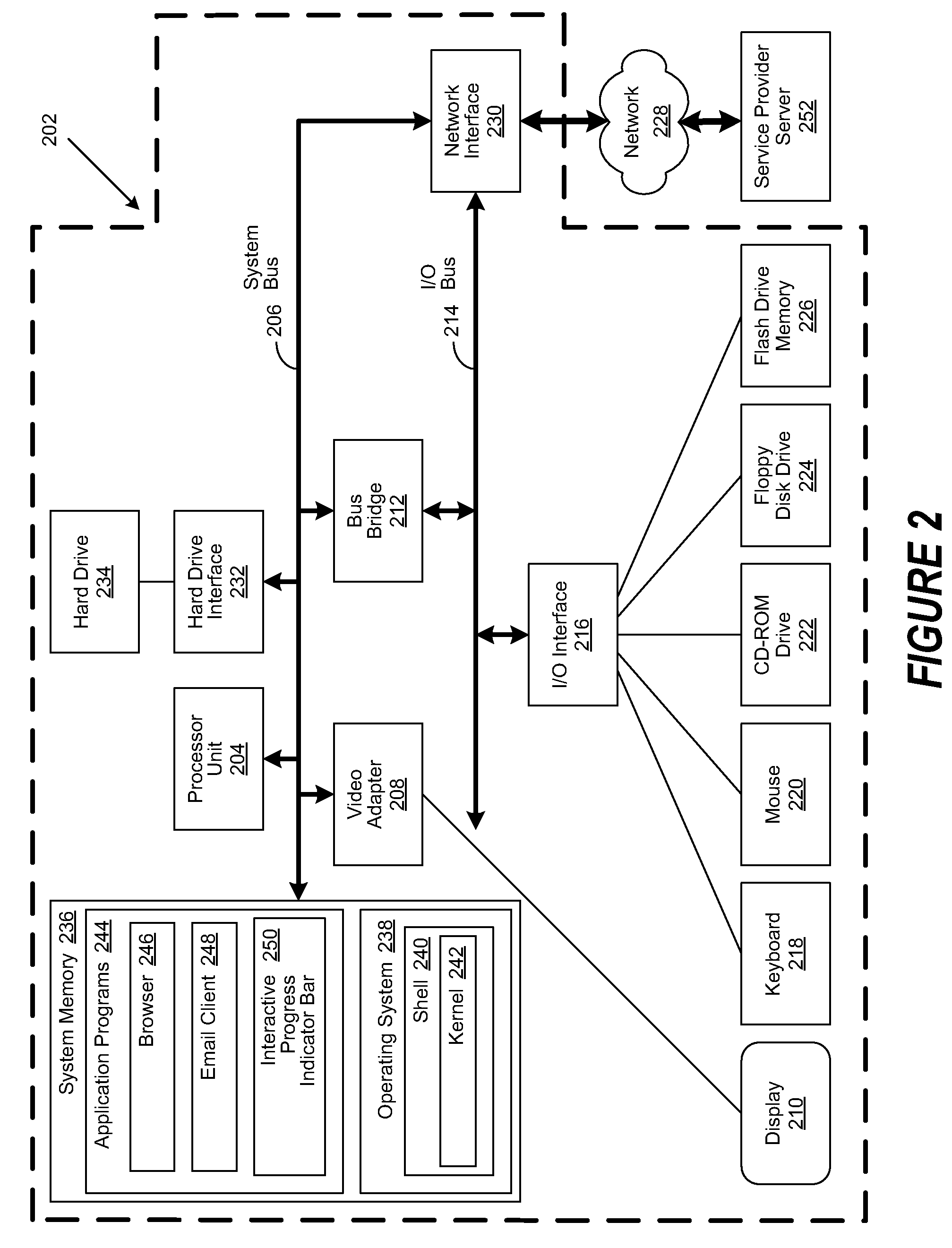 System and Method to Shuffle Steps Via an Interactive Progress Bar