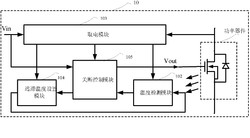 Over temperature protection circuit used for power device