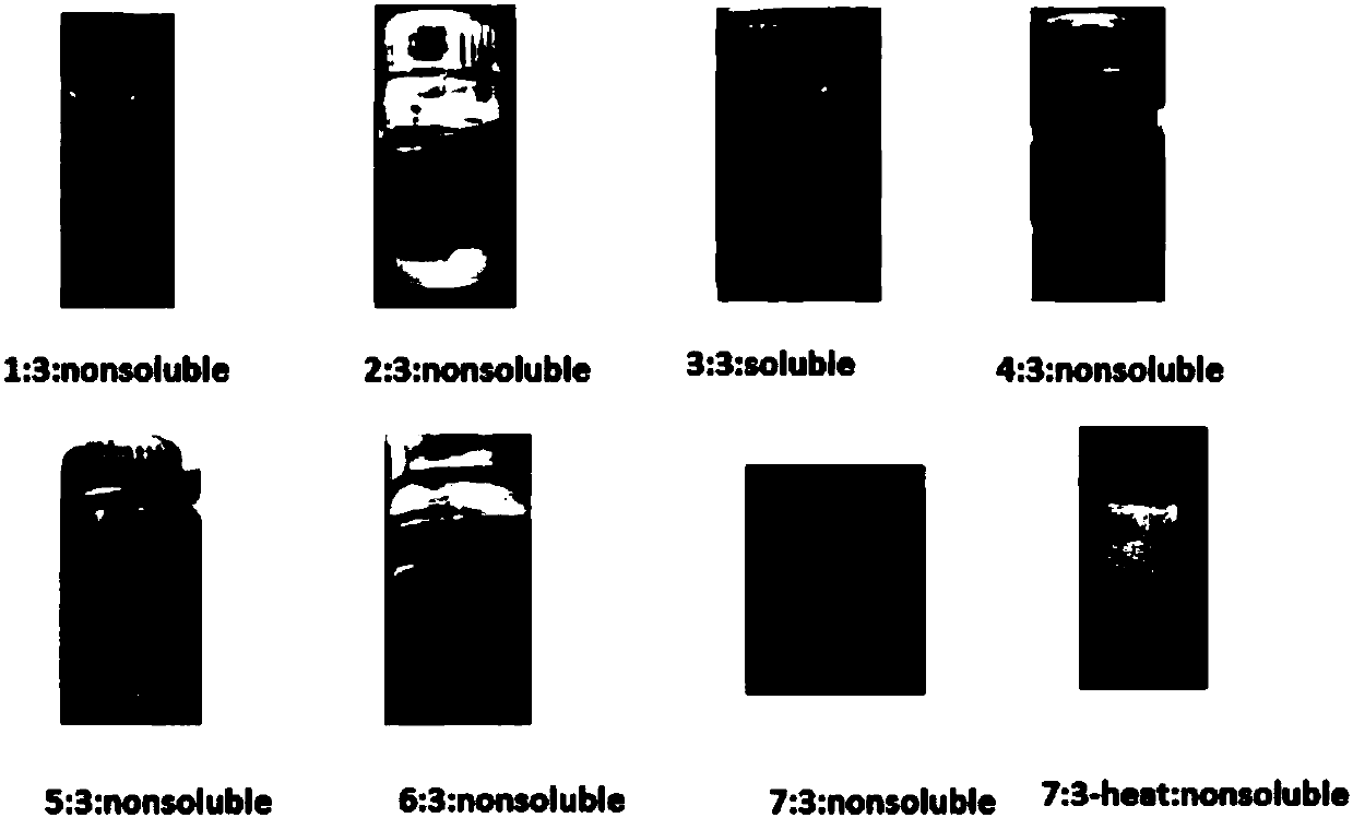 Sulfur-based electrolyte solution and application thereof in solid lithium battery