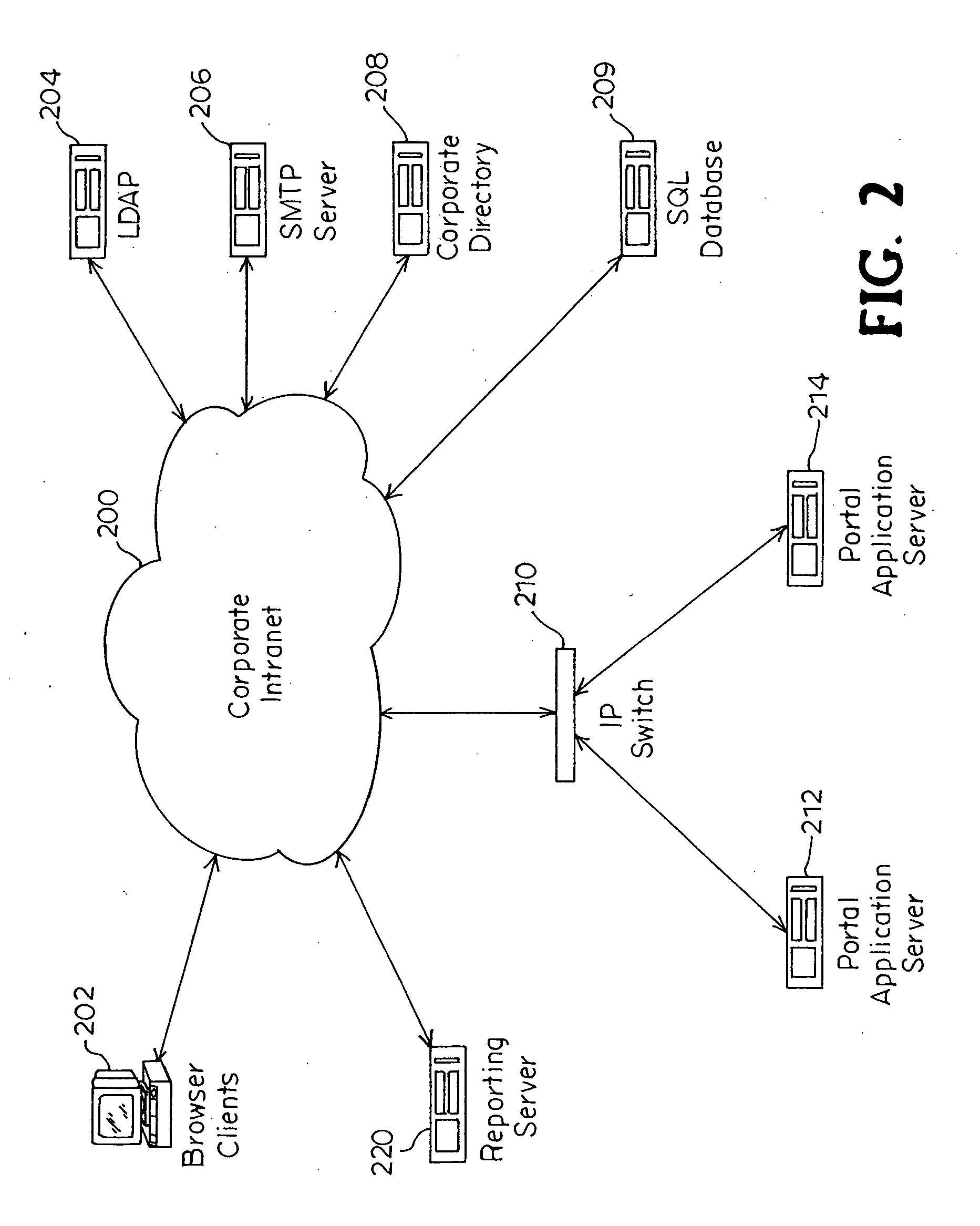 System and method for task management of rule geverned tasks