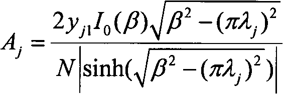 Harmonic analysis method based on Kaiser window double-spectral-line interpolation FFT