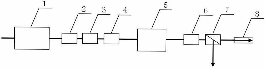 High-signal to noise ratio (SNR) optical fiber amplifier