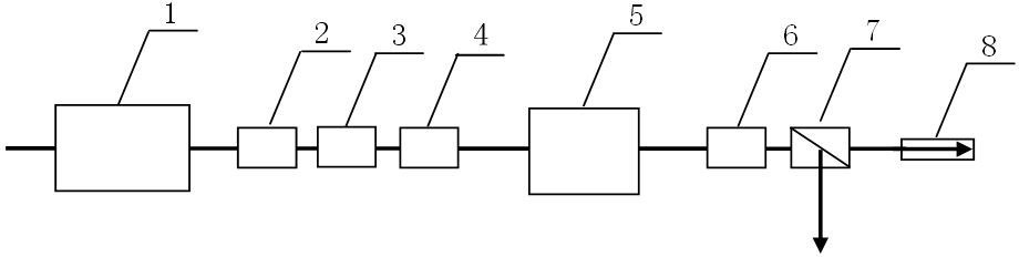 High-signal to noise ratio (SNR) optical fiber amplifier