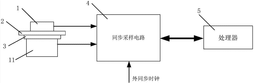 Ground velocity projection component error self-calibration method of ring laser angle measuring device