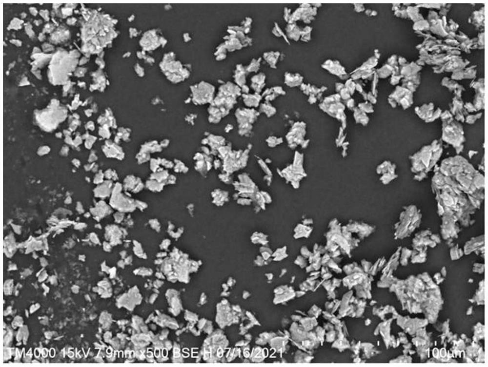 Preparation and application method of electret material for degradable resin