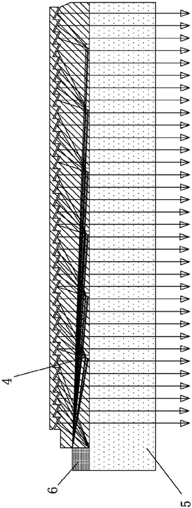 Light conduction device, backlight module and display device