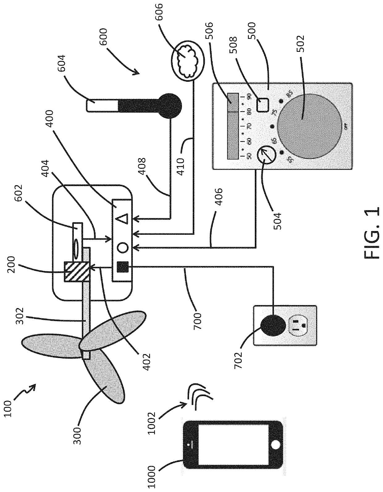 Automated cooling system for a building structure