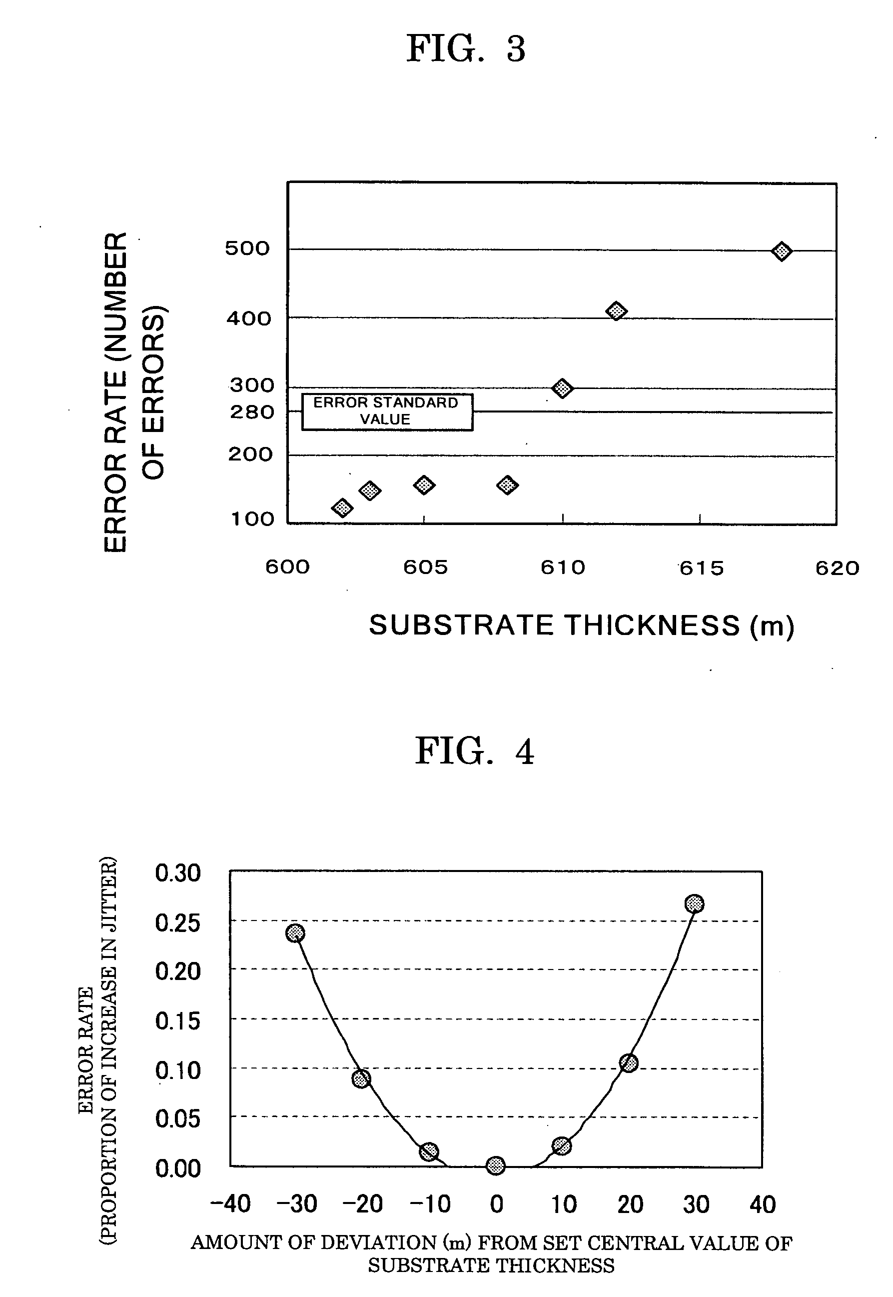 Optical recording medium and method of manufacturing thereof, and recording and reproducing method