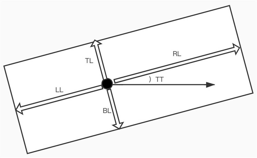 Image detection method, device, electronic device and storage medium