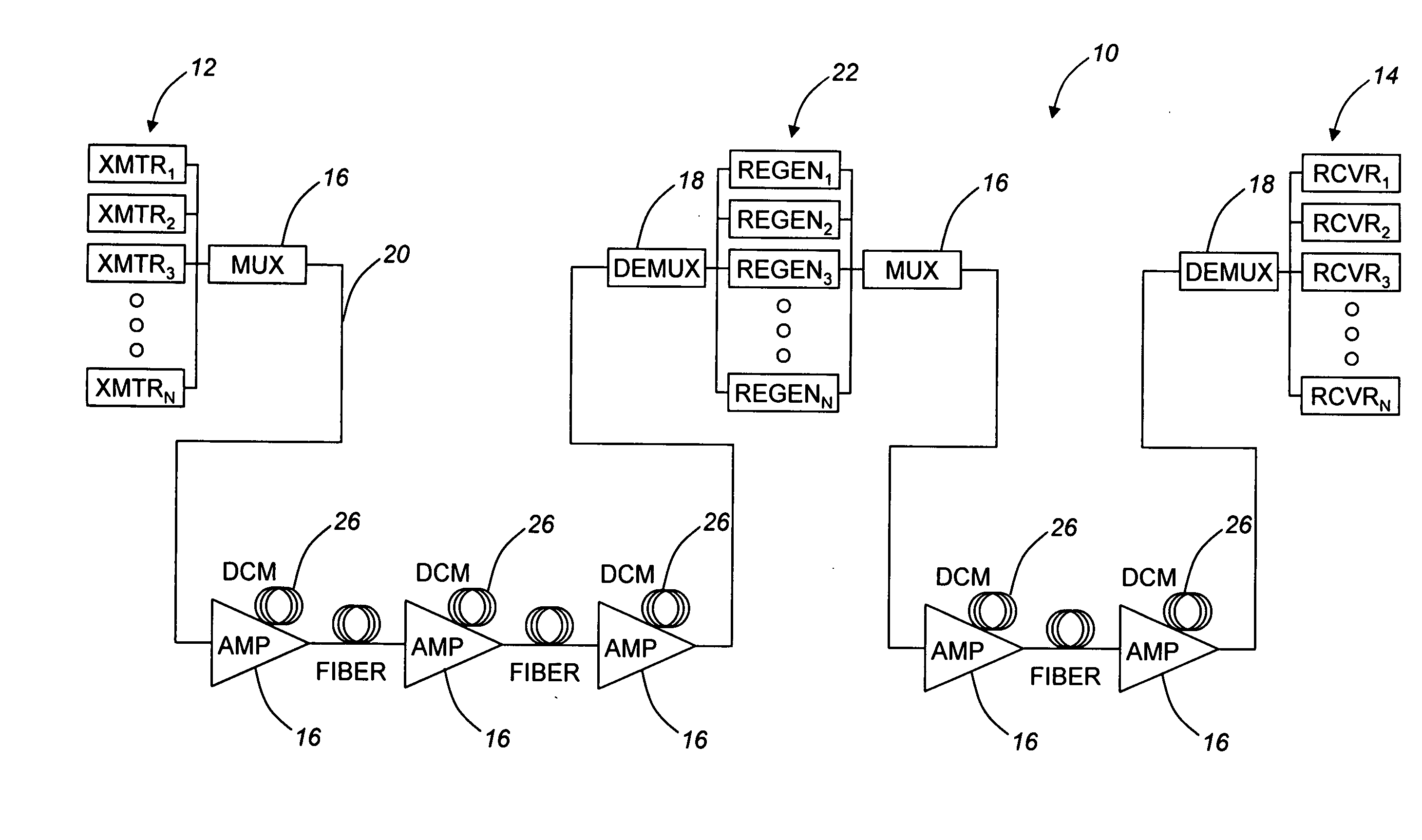 All-optical regenerator and optical network incorporating same