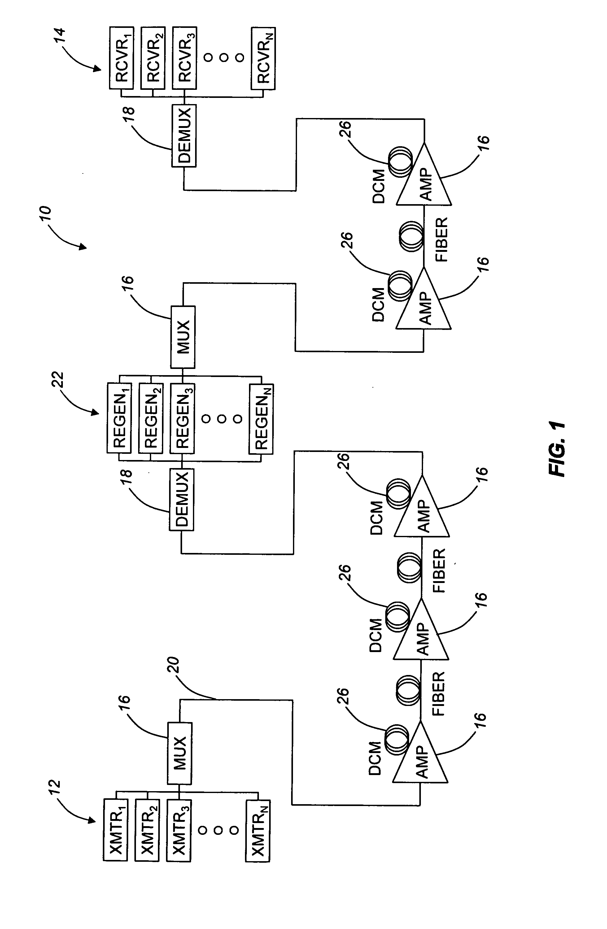 All-optical regenerator and optical network incorporating same