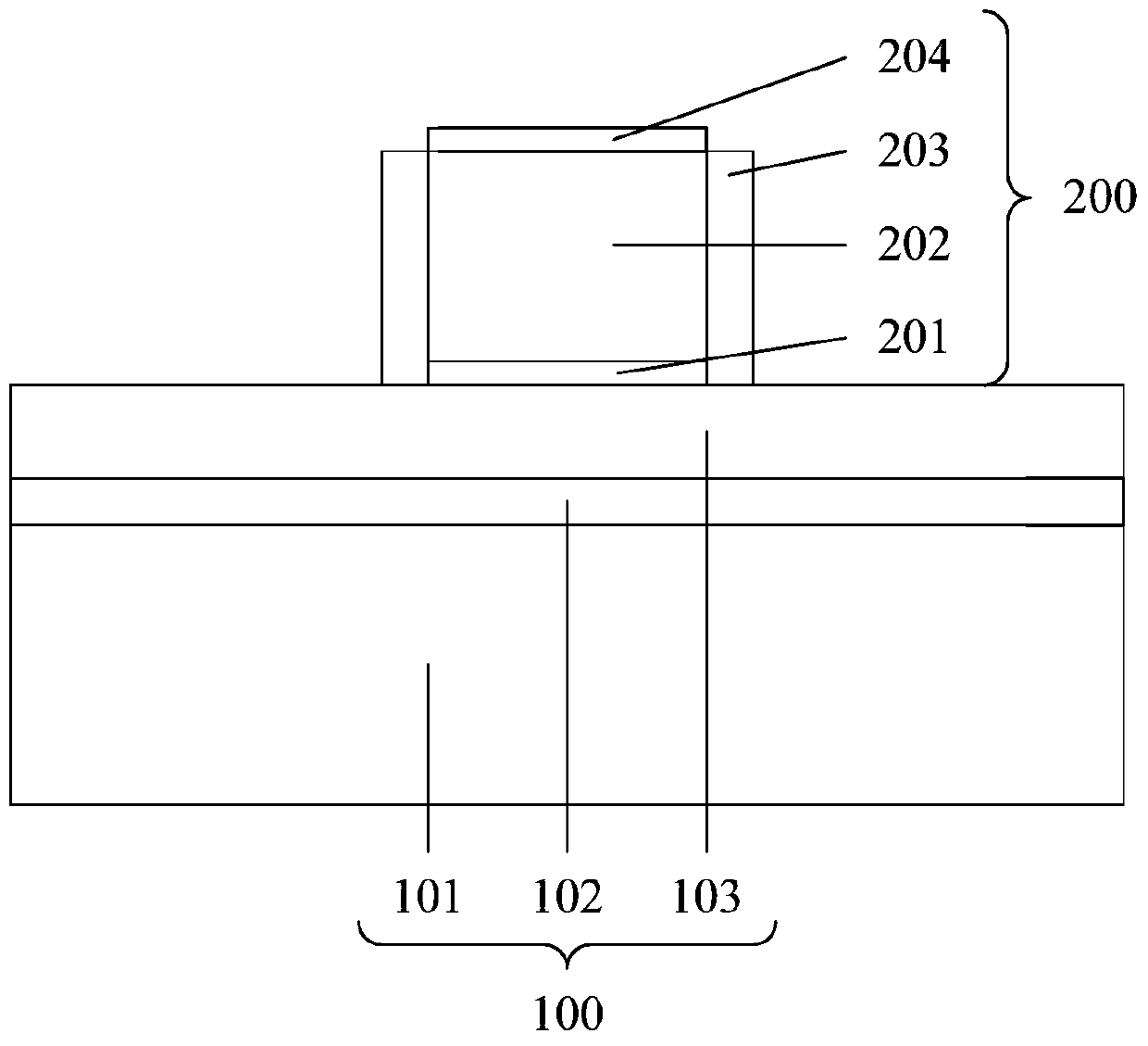 Transistors and methods of forming them