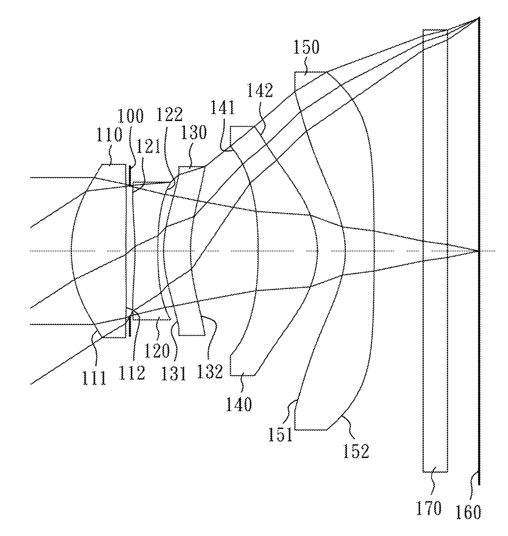 Image Capturing Optical Lens Assembly