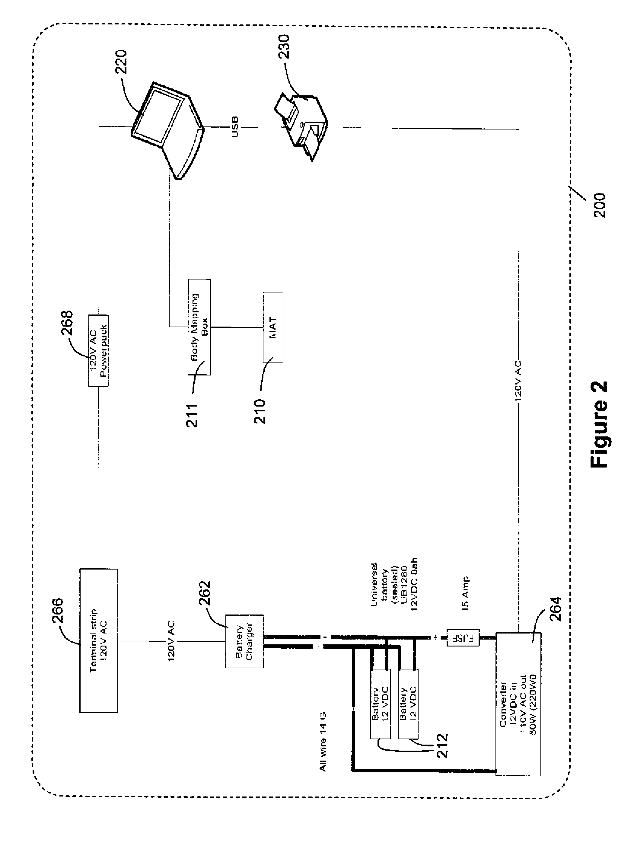 Mobile body mapping and mattress testing