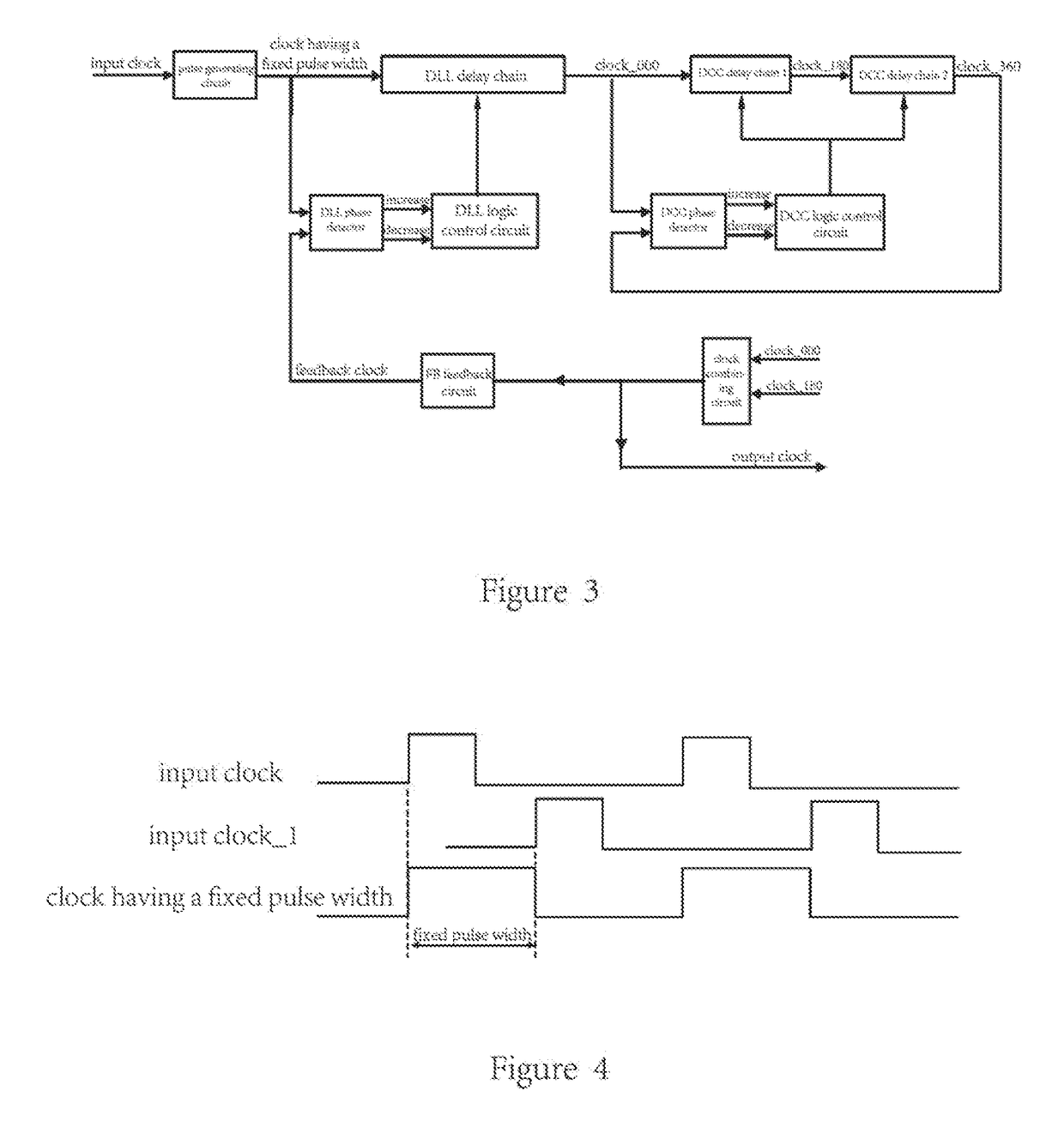 High-frequency delay-locked loop and clock processing method for same