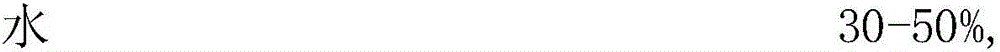 Associative thickening vac-veova emulsion and preparation method thereof