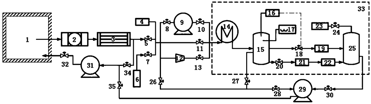 Rapid analysis device and method for hydrogen concentration in nuclear power plant containment