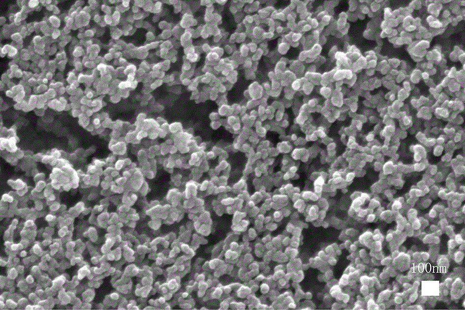 Preparation method of nano Gd-MOFs for magnetic resonance imaging