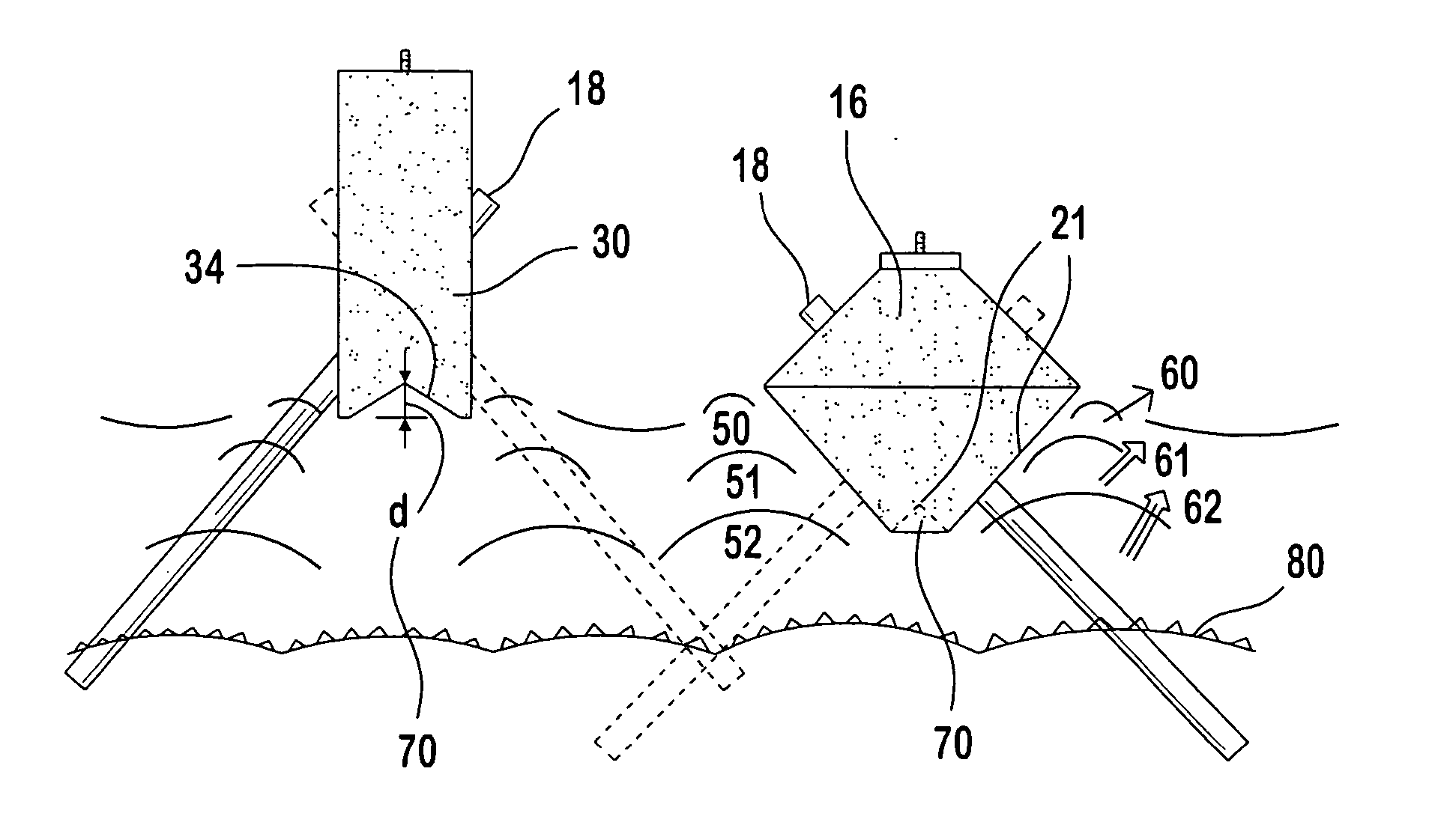 Novel surface structures and methods thereof