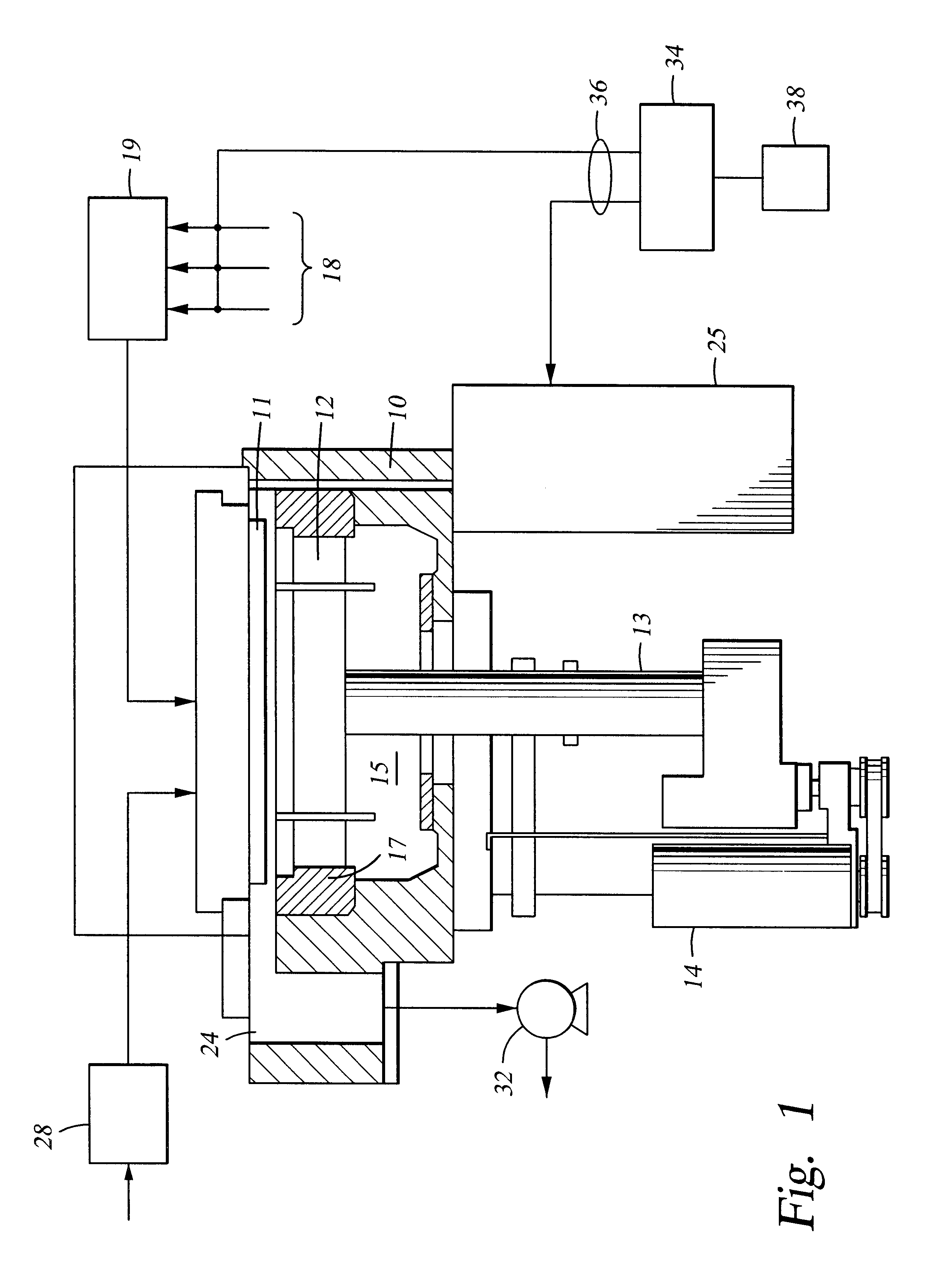 Method of depositing low k films using an oxidizing plasma