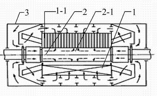 Large air-cooled turbo-generator with circumferential mixed ventilation cooling structure