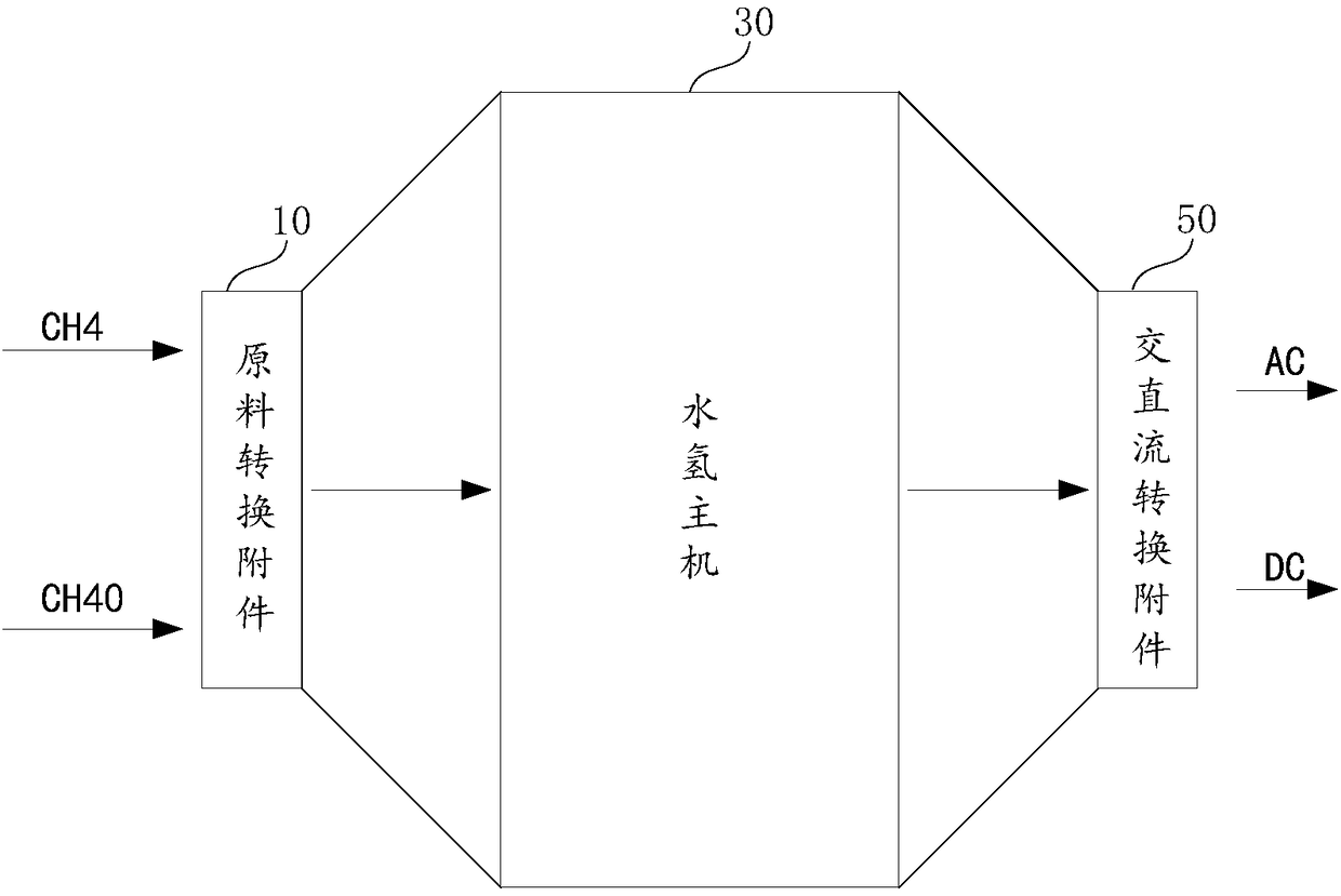 Safe power electric appliance and safe power supply system