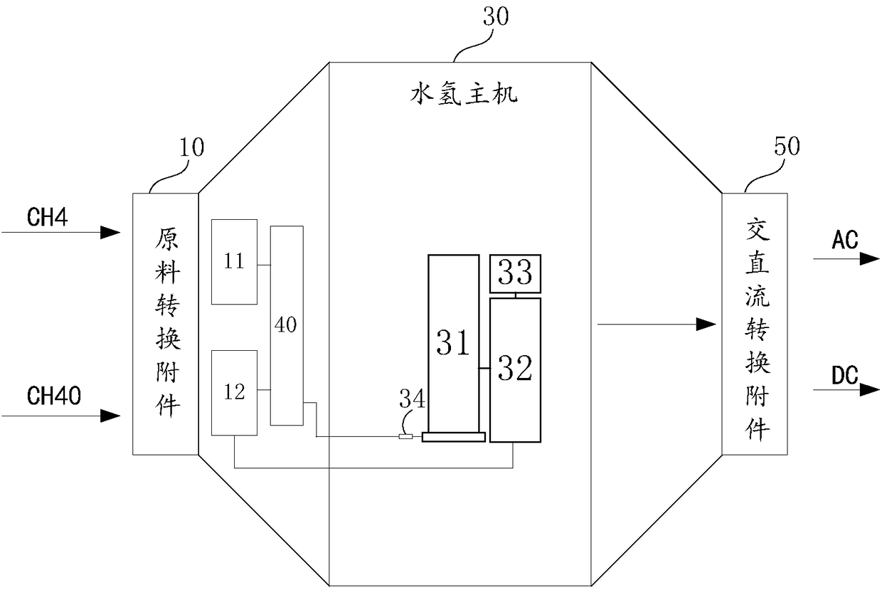 Safe power electric appliance and safe power supply system