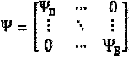 Motion-compensation-and-block-based video compressed sensing processing method