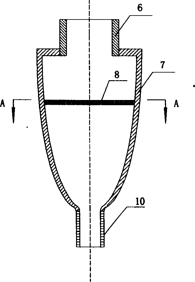 Convolution cavitation device