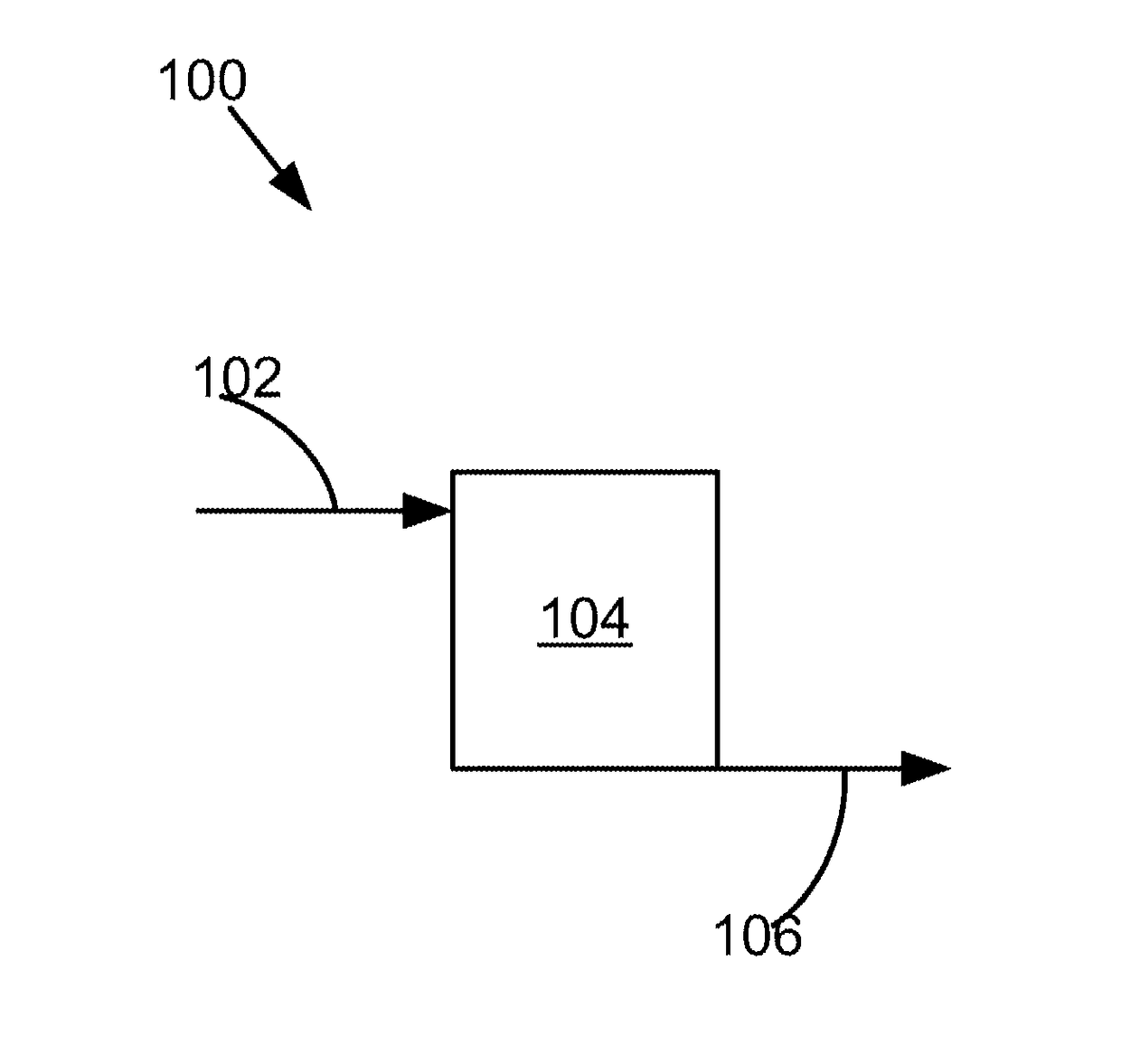 Methods for hydrocarbon dew point reduction using an organosilica media