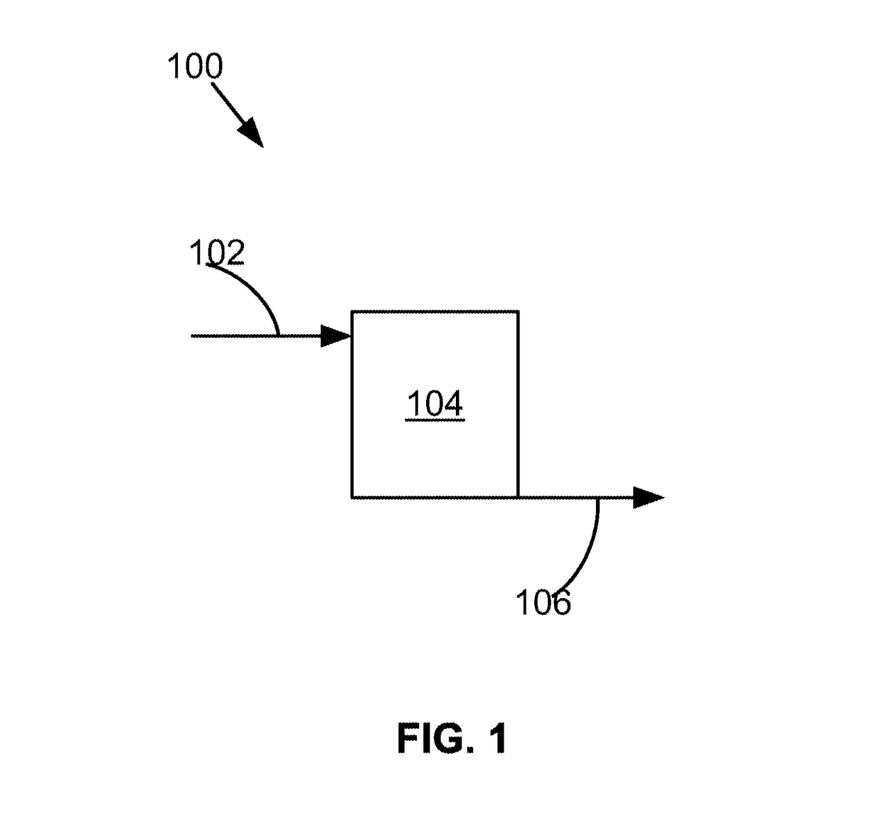 Methods for hydrocarbon dew point reduction using an organosilica media