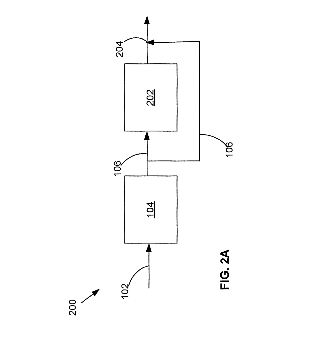 Methods for hydrocarbon dew point reduction using an organosilica media