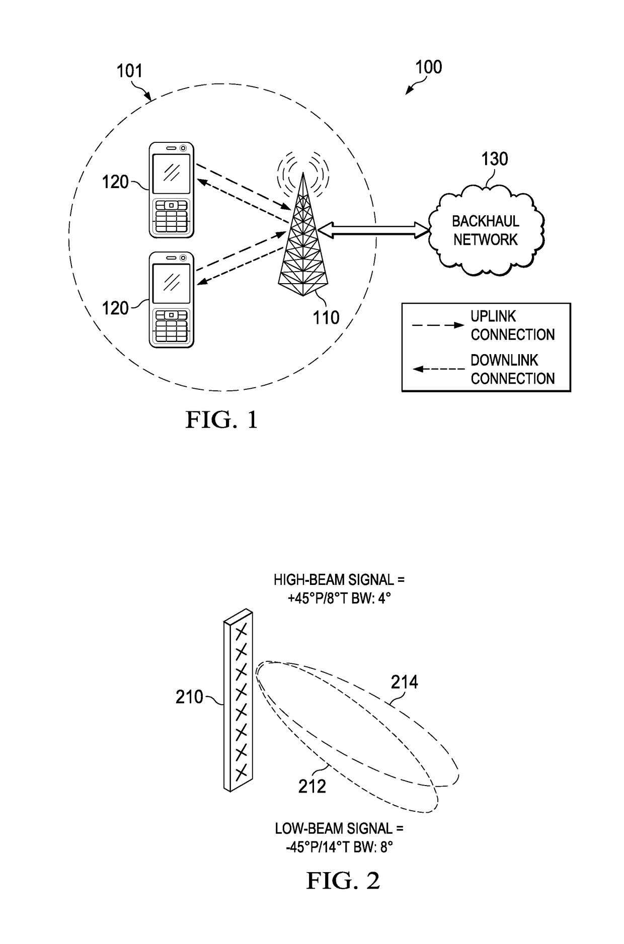 Apparatus and method to configure antenna beam width