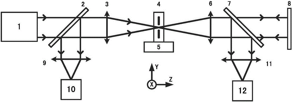 A precision pinhole alignment debugging system and method