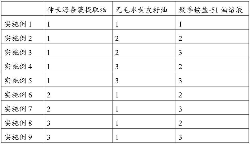 Lip sunscreen composition containing plant sunscreen agent as well as preparation method and application of lip sunscreen composition