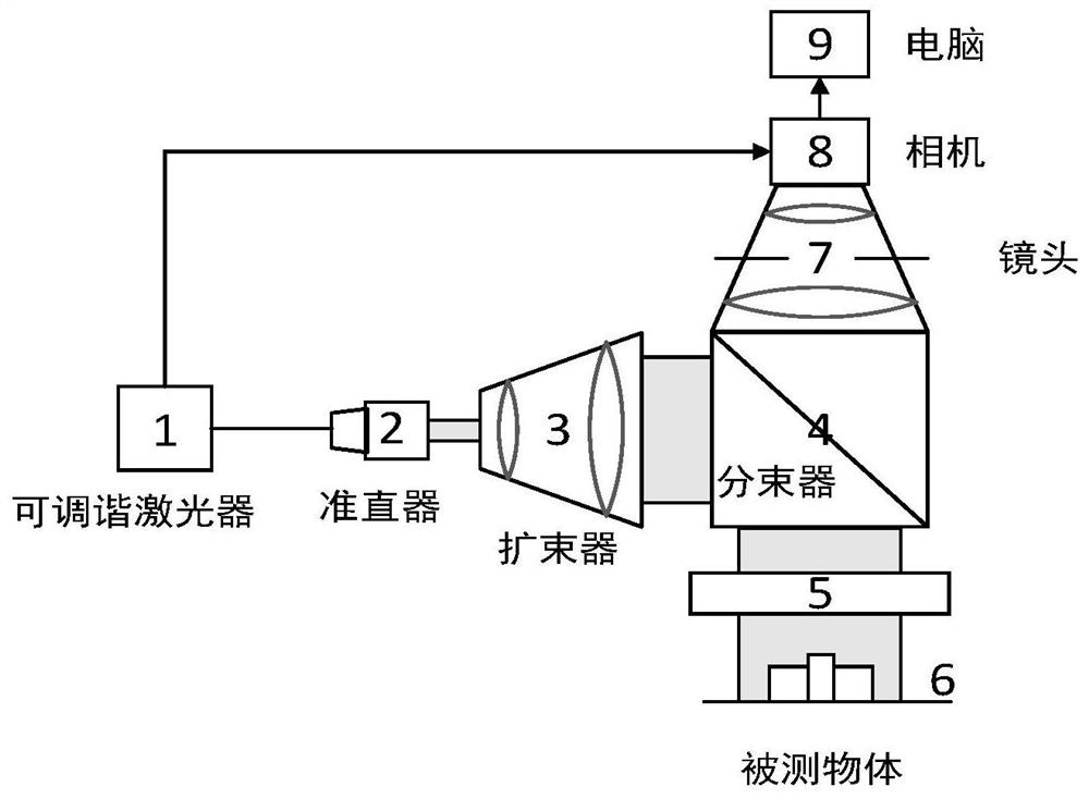 Anti-vibration area array sweep frequency measurement device and method