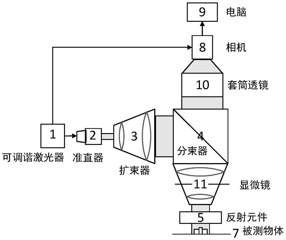 Anti-vibration area array sweep frequency measurement device and method