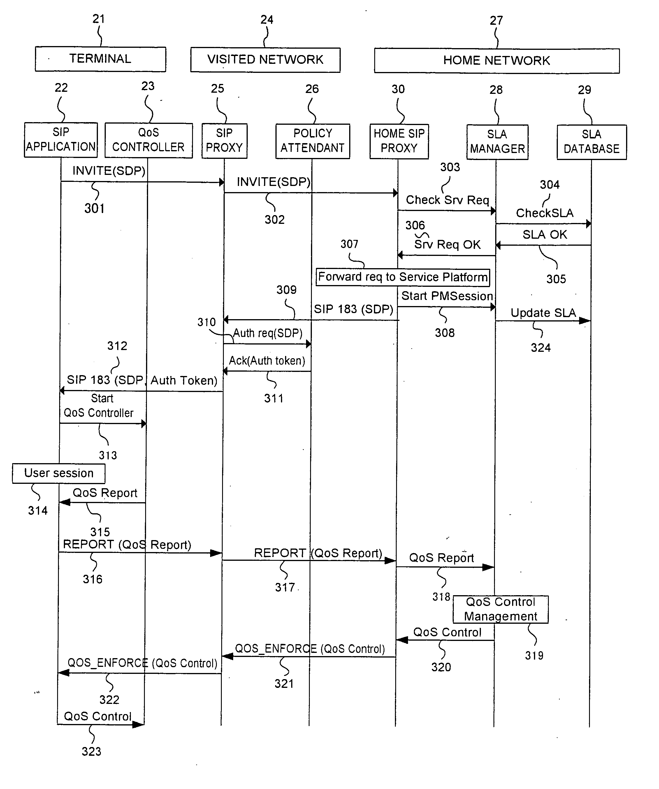 Communication system and communication method