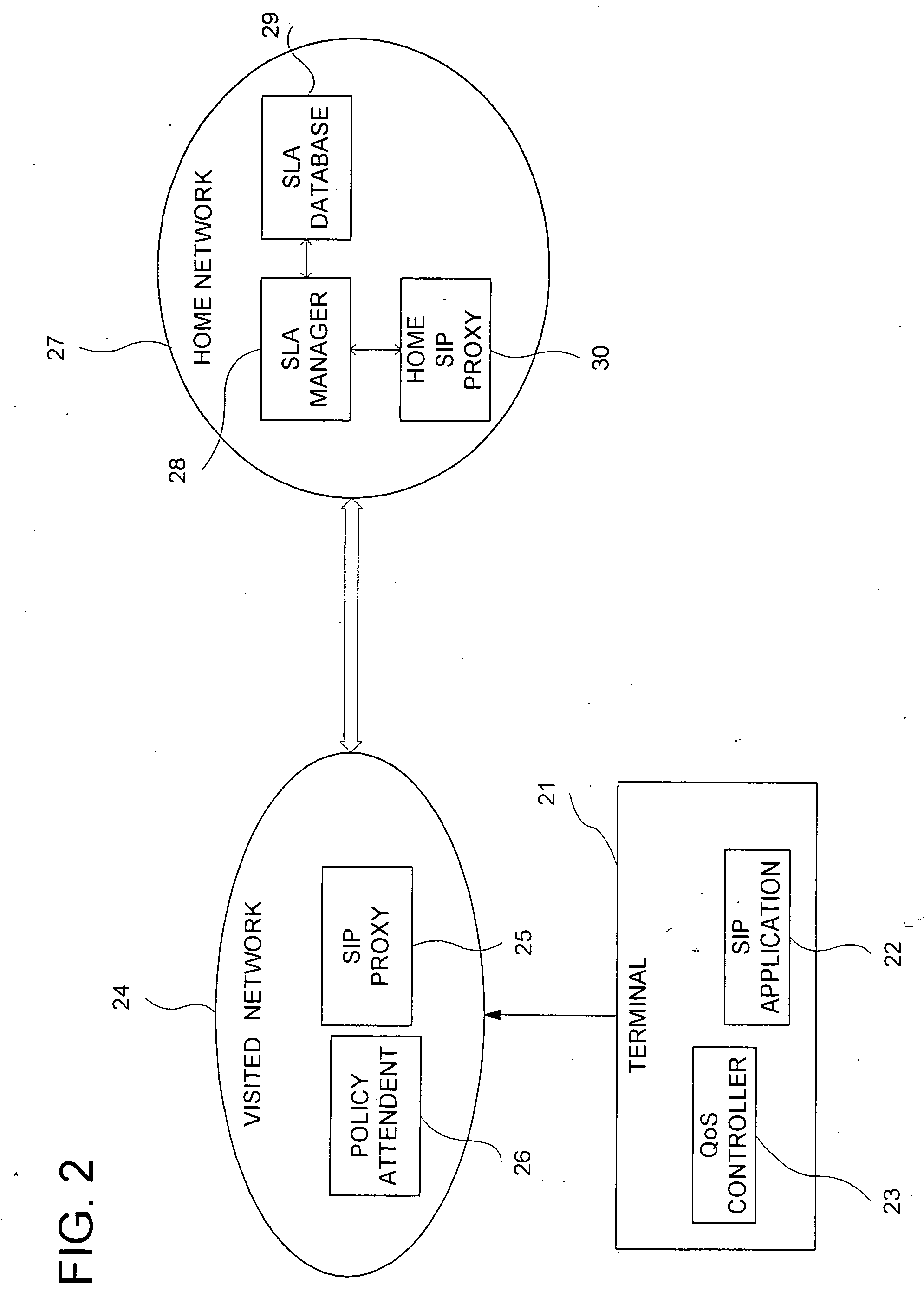 Communication system and communication method