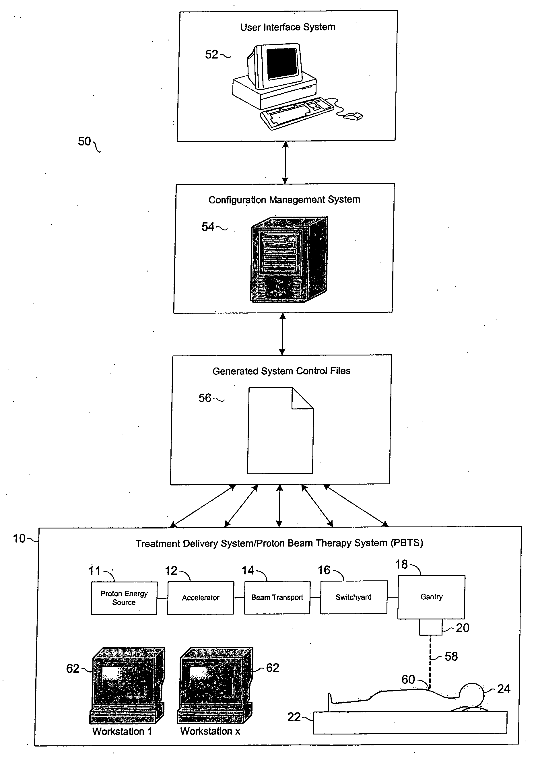 Configuration management and retrieval system for proton beam therapy system