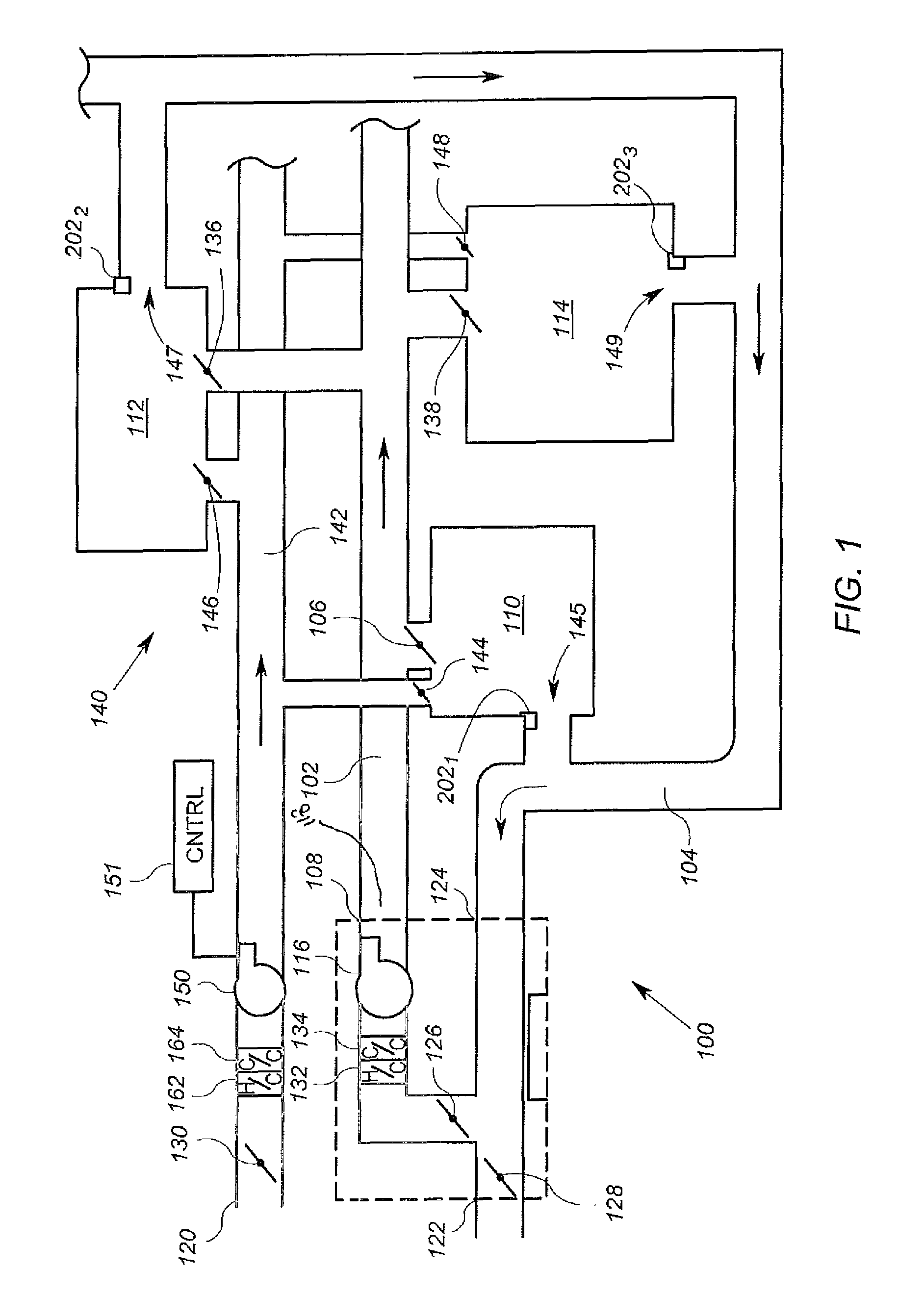 Ventilation control based on occupancy