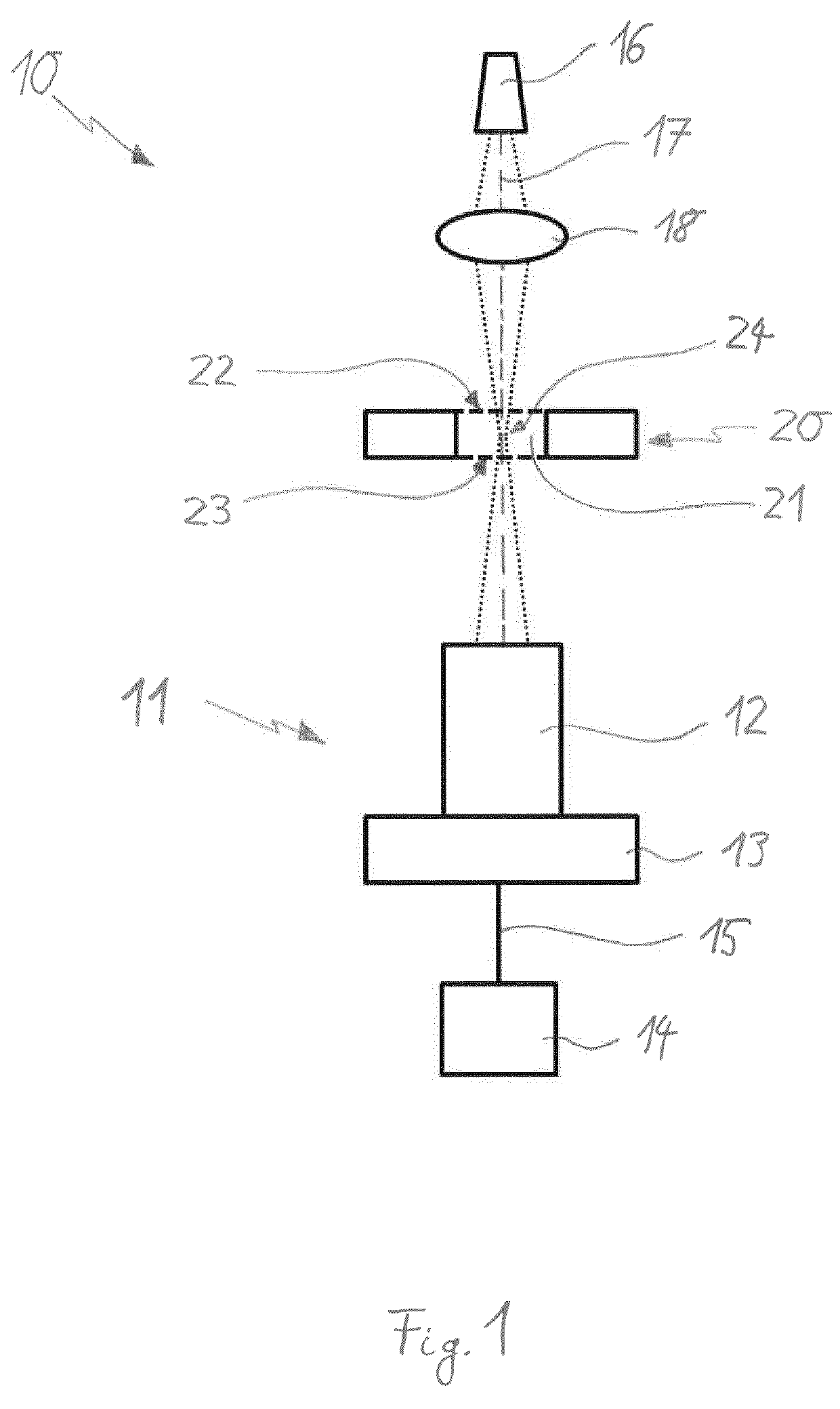 Process for carrying out an allergy test, process for determining degranulation in cells, device for carrying out an allergy test and microfluidic chip