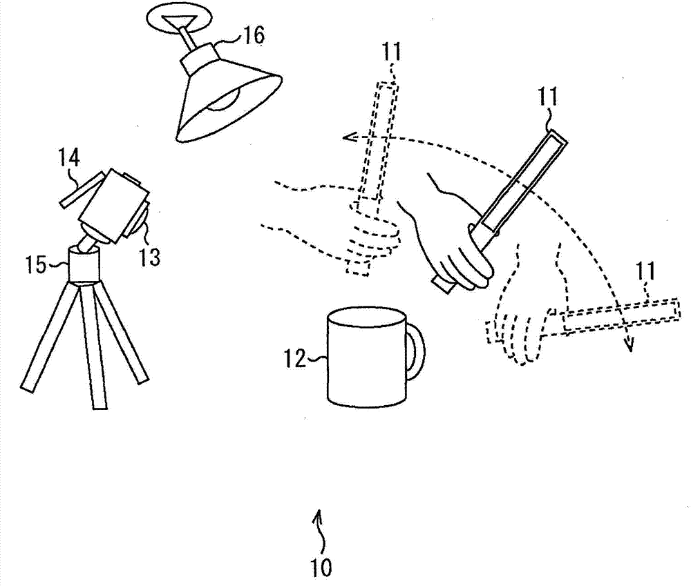 Image Processing Apparatus And Method, And Program