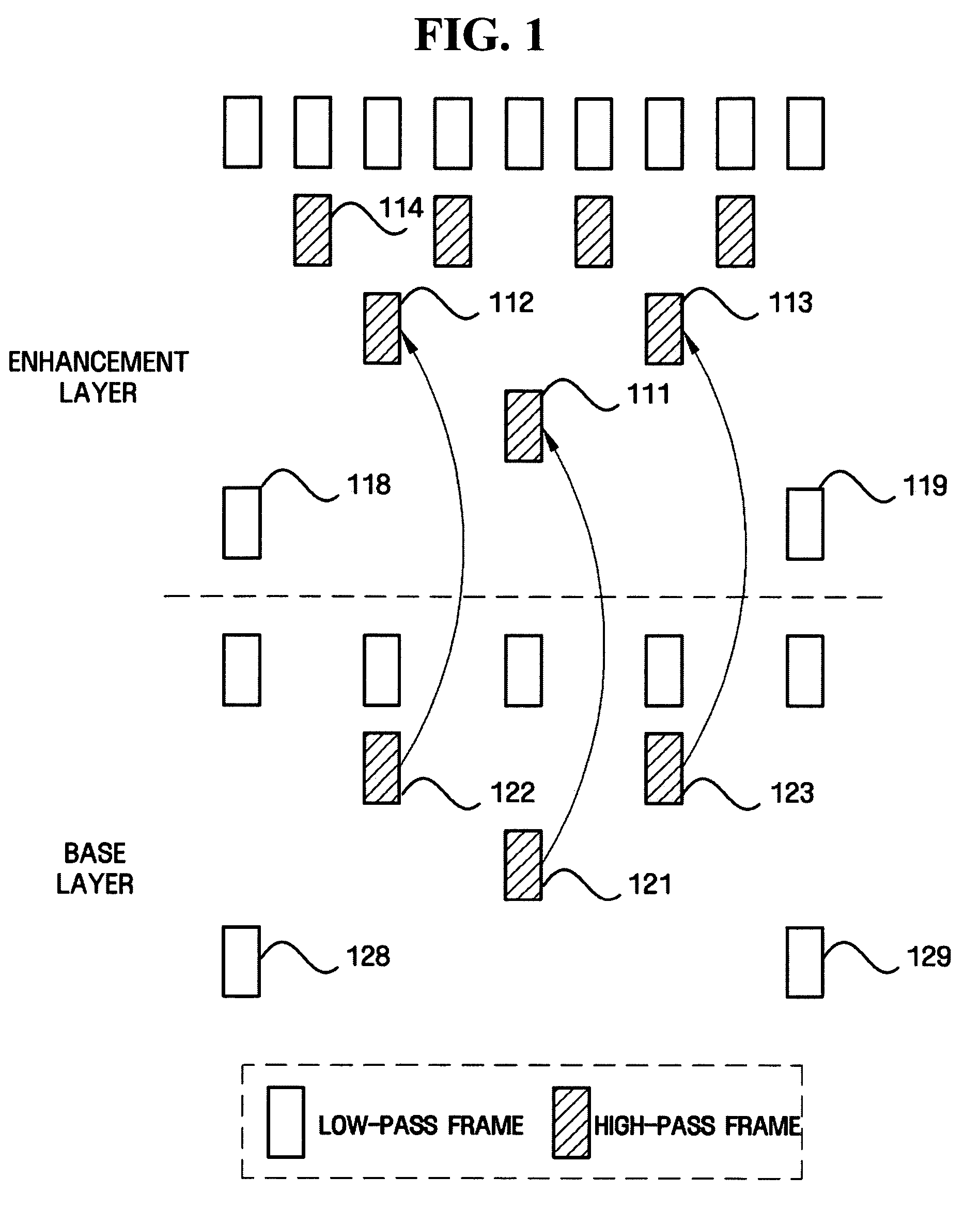 Context-based adaptive arithmetic coding and decoding methods and apparatuses with improved coding efficiency and video coding and decoding methods and apparatuses using the same