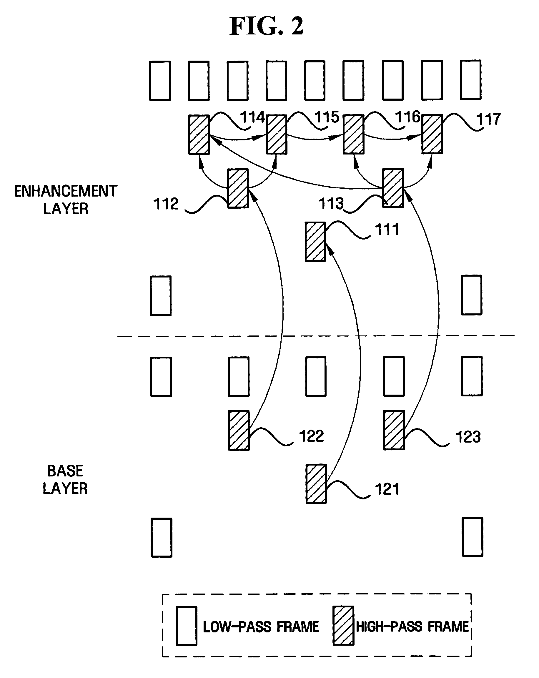 Context-based adaptive arithmetic coding and decoding methods and apparatuses with improved coding efficiency and video coding and decoding methods and apparatuses using the same