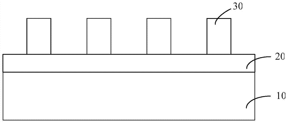 Method for forming double pattern