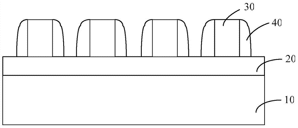 Method for forming double pattern